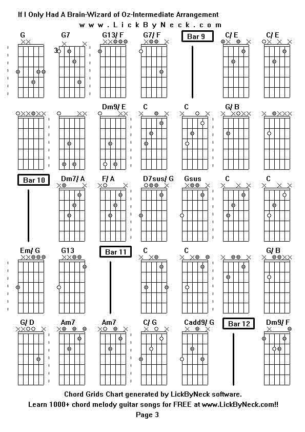 Chord Grids Chart of chord melody fingerstyle guitar song-If I Only Had A Brain-Wizard of Oz-Intermediate Arrangement,generated by LickByNeck software.